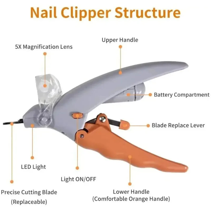 Pet Nail Clippers With LED Light For Dogs And Cats
