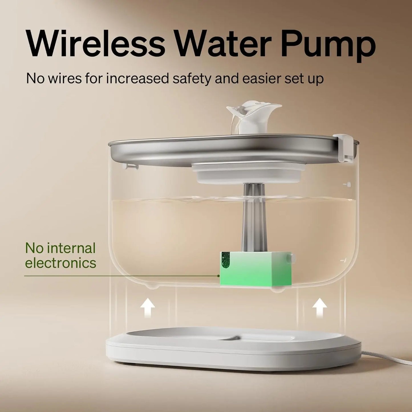 Stainless Steel Cat Water Fountain With Wireless Pump And Dispenser
