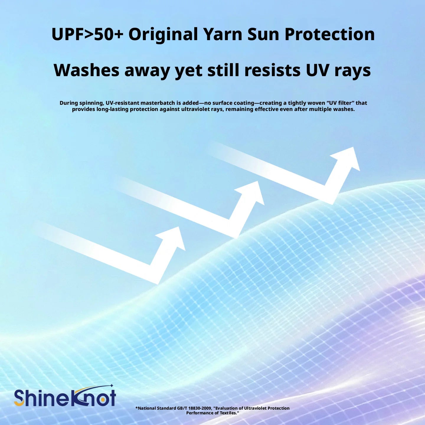 Shineknot Dog Sunscreen Clothes For Spring And Summer