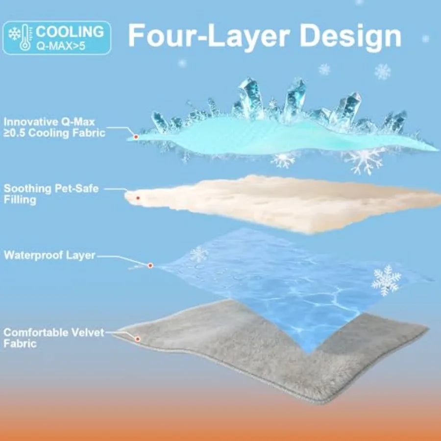 Dog Cooling Mat Waterproof Reversible Blanket With Ice Silk Velvet Pad