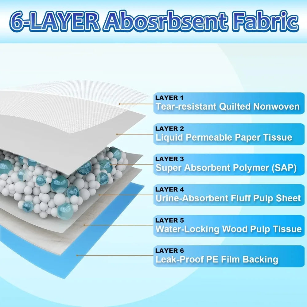 Dog Pee Pads 30 Count Super Absorbent Disposable Indoor Outdoor