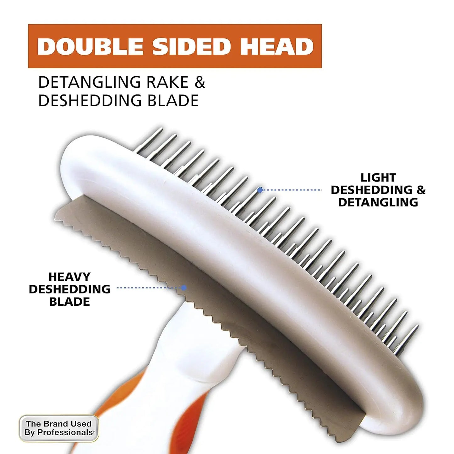 2-in-1 Pet Deshedding Rake And Blade For Dogs And Cats Stainless Steel