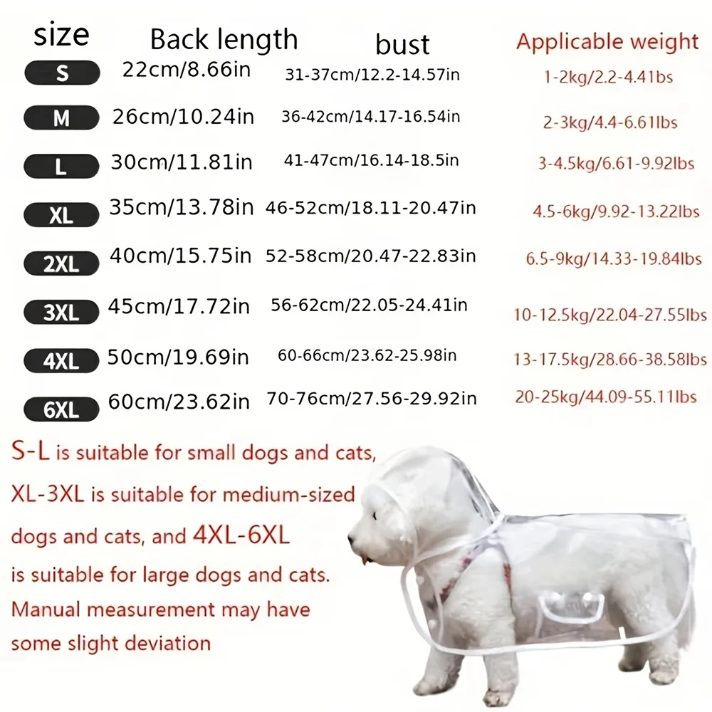 Transparent Waterproof Dog Raincoat For Small And Medium Breeds