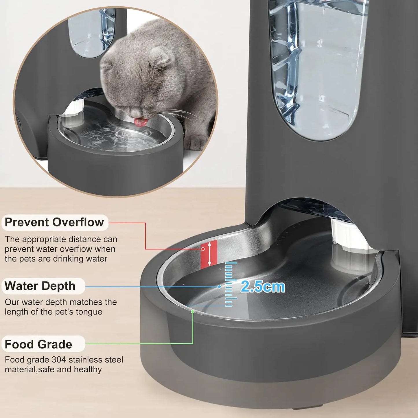 2-Pack Automatic Cat Feeder And Water Dispenser For Pets