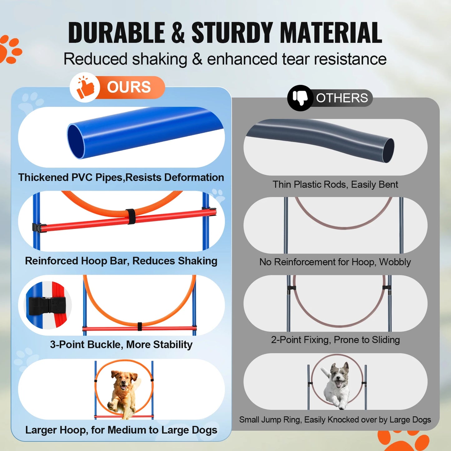 SucceBuy Dog Agility Training Set With Adjustable Hurdles